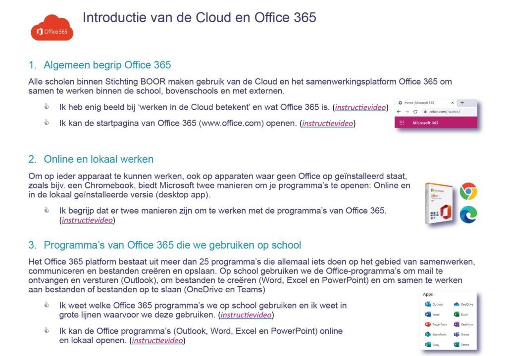 Voorbeeldslide uit het lesmateriaal 'Digitaal stevig in je schoenen': een introductie van de cloud en Office 365