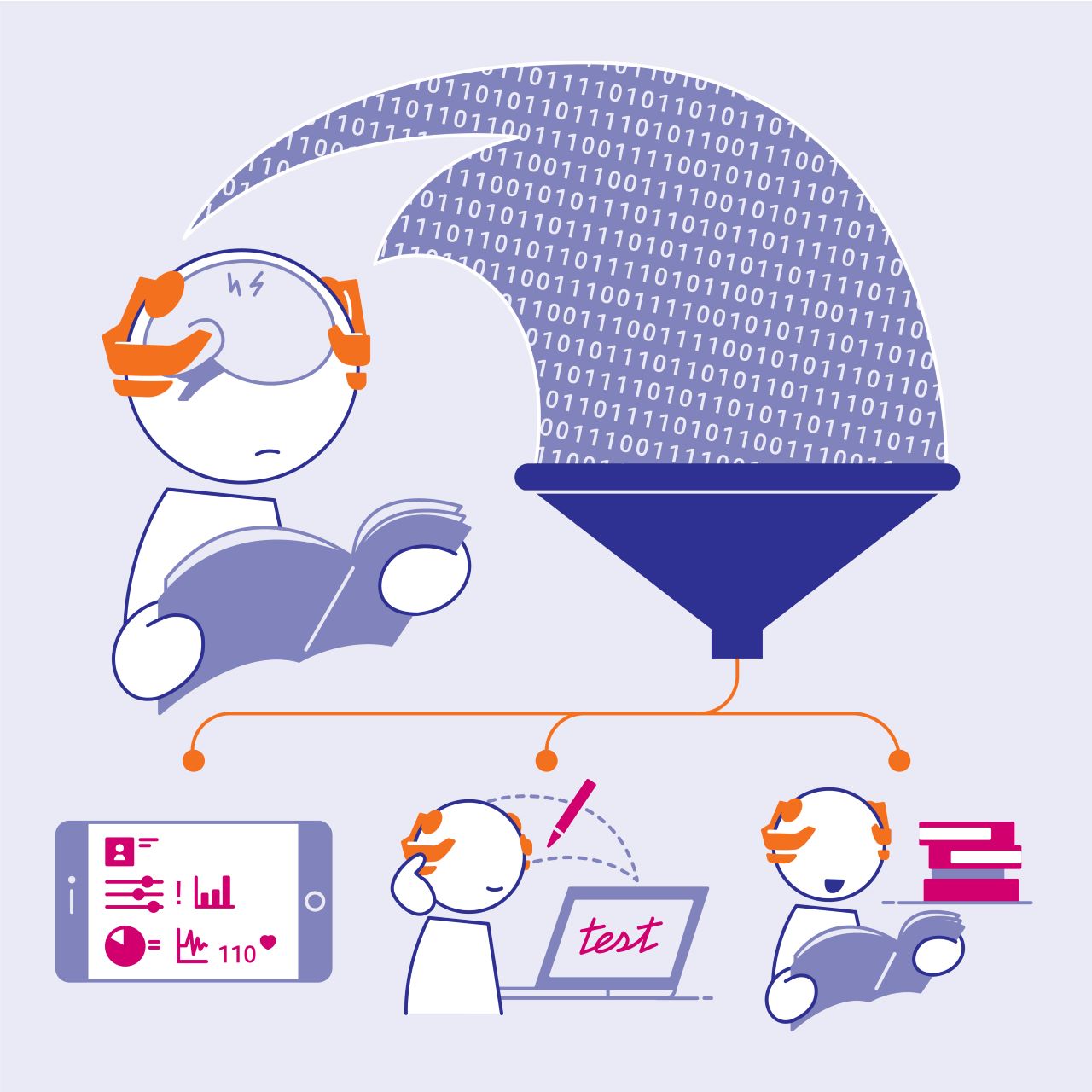 Brein-computerinterfaces - Kennisnet